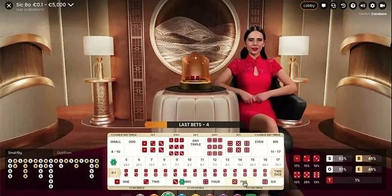 Tổng hợp 5 công thức soi cầu Tài Xỉu 888KBET ẵm tiền khủng