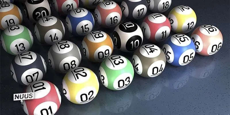 Các Siêu Phẩm Xổ Số 888KBET Hiện Có